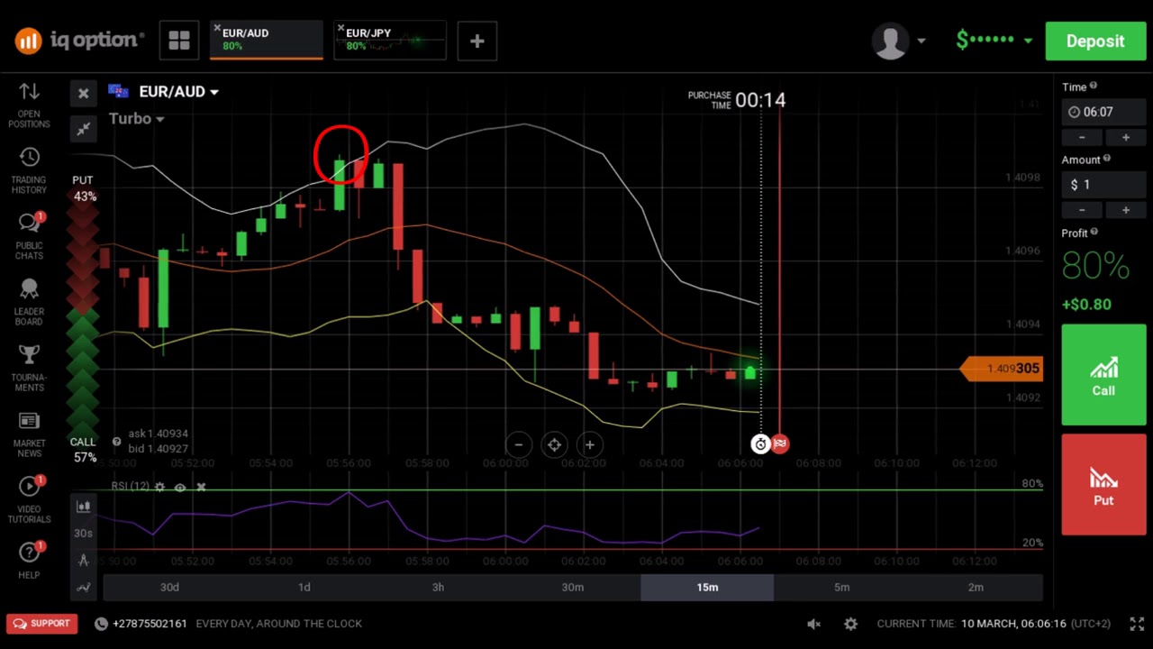 Iq Options Patterns IQ Option - Easy Trading Pattern - 80% Success Rate (Real Account ...