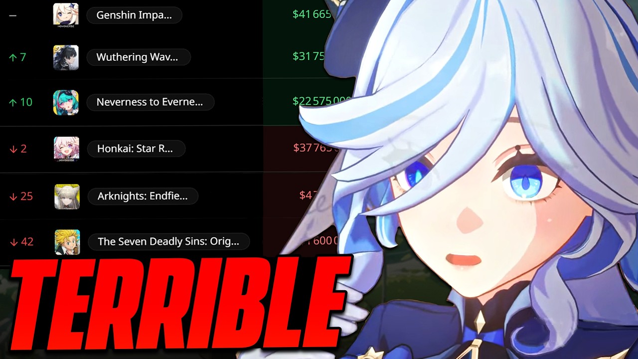 IL EST DÉJÀ MORT...? Revenus Gacha, Boycott Genshin, Hotori sur NTE et Beaucoup de Flops