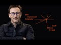 Where I See My Business In Ten Years | Simon Sinek