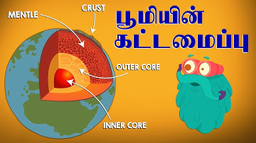 பூமியின் கட்டமைப்பு | Layers Of Earth | Dr. Binocs Tamil | Educational Videos For Kids
