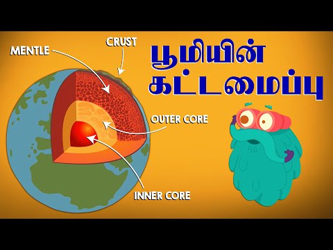 பூமியின் கட்டமைப்பு | Layers Of Earth | Dr. Binocs Tamil | Educational Videos For Kids
