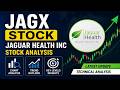 JAGX Stock Analysis | Jaguar Health Inc Stock Latest Update & Chart Review