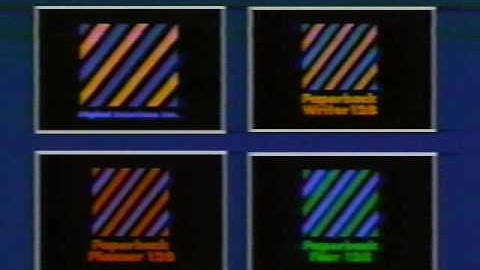 C64 Word processor Database Spreadsheet  Paperback/Pocket Digital Solutions Promotional Video Part 1