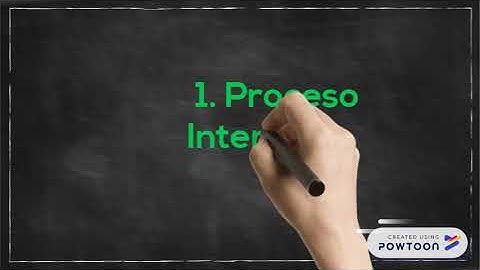 Método Delphi Prospectiva