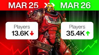 The Rise, Fall & Comeback of Space Marine 2 is INCREDIBLE
