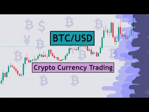 BTCUSD | Crypto Technical Analysis for 27 July 2022 by CYNS on Forex