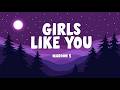 Maroon 5 – Girls Like You (Lyrics) | Midnight City Love Vibes | Feel-Good Pop Anthem