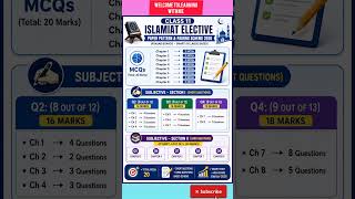 📘 Class 11 Islamiat Paper Pattern &amp; Pairing Scheme 2026 | Punjab Board Smart Syllabus
