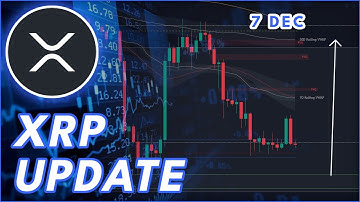 XRP VOLATILITY COMING!🚨 | RIPPLE (XRP) PRICE PREDICTION & NEWS 2025!