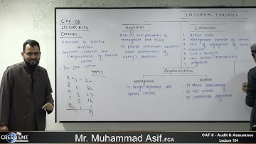 CAF-8-Sir-Asif-Lecture-104