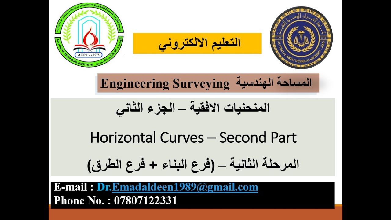 المنحنيات الافقية -  الجزء الثاني
