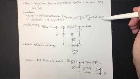 DFE - Decision Feedback Equalizer | Nachrichtentechnik