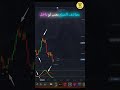 كيف تضاعف مبلغ الصفقة بعد الخسارة شرح عملي تداول    استثمار
