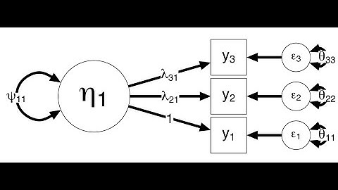 SEM 1 (2020) - Lecture 1-1: Introduction