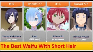 The Best Female Anime Characters With Short Hair