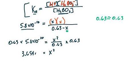ALEKS - Calculating the pH of a weak acid solution - Example 2