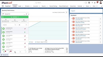 Fastcall Users Guide   Unit 1 Widget