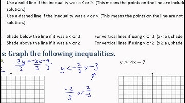 Algebra 1 Lesson 6.7 - Graphing Linear Inequalities