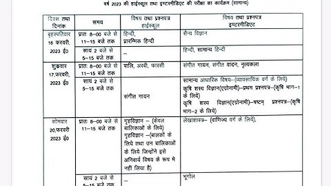 #Up board exam 2023 date sheet ,up board class 10 date sheet , up board class 12 date sheet 2023