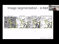 I2k 2020 tutorial deep learning assisted image analysis using zerocostdl4mic