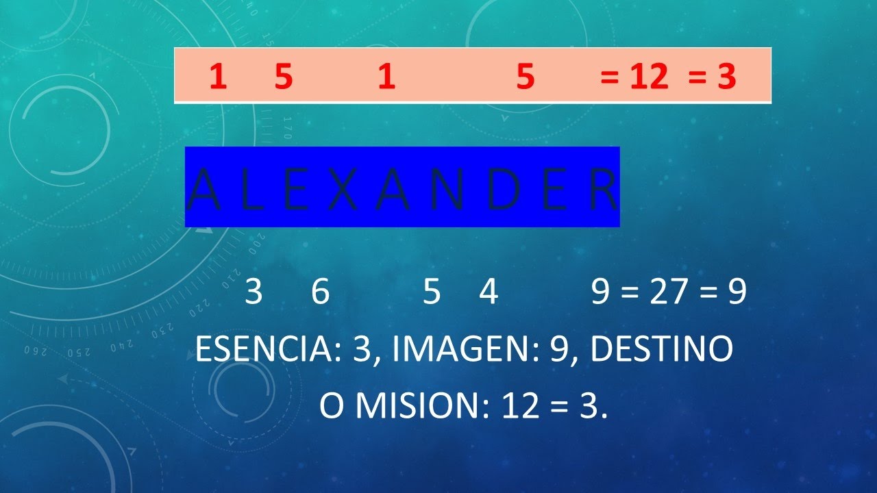 SIGNIFICADO DE LOS NOMBRES 10 ALEXANDER ALEXIS ALFONSO NAMNUMEROLOGIA YouTube SIGNIFICADO DE LOS NOMBRES 10 ALEXANDER ALEXIS ALFONSO NAMNUMEROLOGIA YouTube