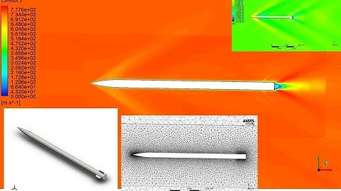 spining missile-Aerodynamic performance-ansys fluent
