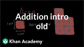 Introduction To Area And Unit Squares Measurement Pre-Algebra Khan Academy