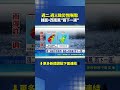豪雨炸一週! 週二.週三最劇烈｜三立新聞LIVE