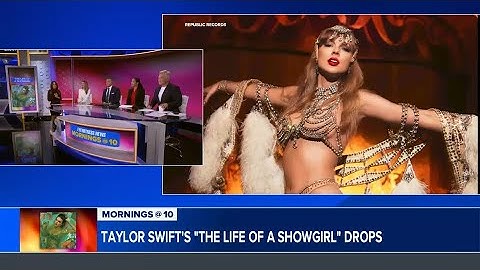 What to know about Taylor Swift