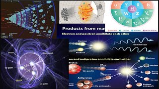 Nuclous & Enrgy, Quark, Laptones, Mesons, Pions, Keons, Convesions,