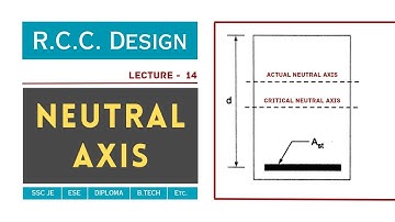 Neutral Axis (N.A.) | Lecture - 14 | RCC Design | SSC JE 2023 | Civil TechMate