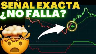 ¡ESTE es el INDICADOR de COMPRA y VENTA MÁS PRECISO de TRADINGVIEW!