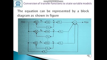 Conversion of transfer functions to state variable models