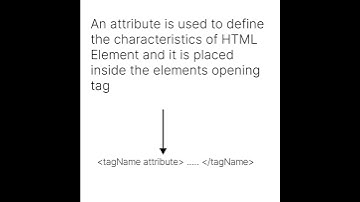 HTML Attributes #html #coding #css #javascript #programming #webdesign #htmlwebsite