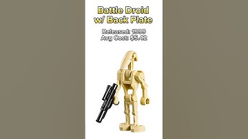 Every LEGO Star Wars Minifigure (1999-2022 Pt. 1)