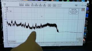 ultra high frequencies RTA REW