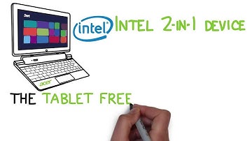 Intel 2-in-1 Device