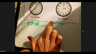 Drawing the Hands on an Analogue Clock