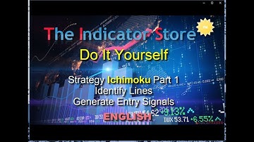Do It Yourself - Ichimoku Setup - Part 1 - English