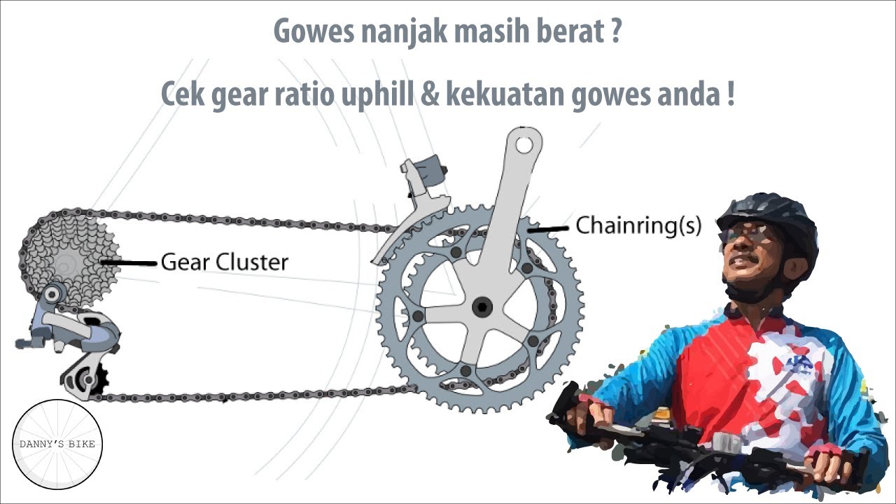 Gowes nanjak masih berat ? Cek gear ratio uphill & kekuatan gowes anda