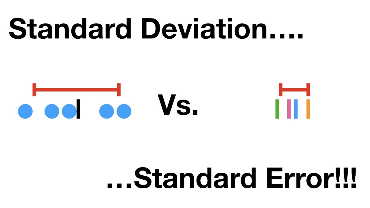 Standard Deviation Vs Standard Error, Clearly Explained!!!