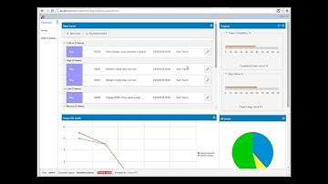 Using Javascript and HTML in Aware IM