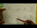 Analog input complete loop drawing  instrument guru