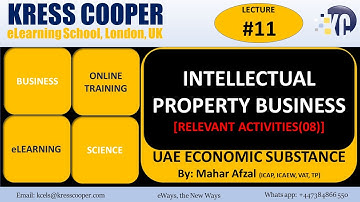 UAE ESR || ESR Compliance for Intellectual Property Business || UAE Economic Substance Explained