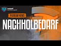 Raid: Shadow Legends - Los geht´s - Nachholbedarf - Kurzer Überblick - RSL Helper