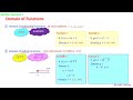 domain of function