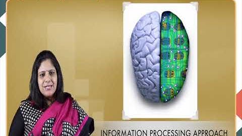 M-01. Foundation of Cognitive Psychology