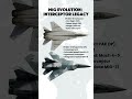 MiG-31 vs MiG-41 — Russia’s Interceptor Revolution Mp3 Song