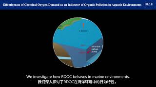 OLAR | Effectiveness of Chemical Oxygen Demand as an Indicator of Organic Pollution in Aquatic