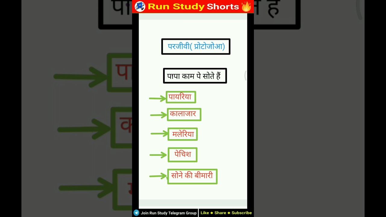 tricky science | science shorts | science classes| mp police science classes | 